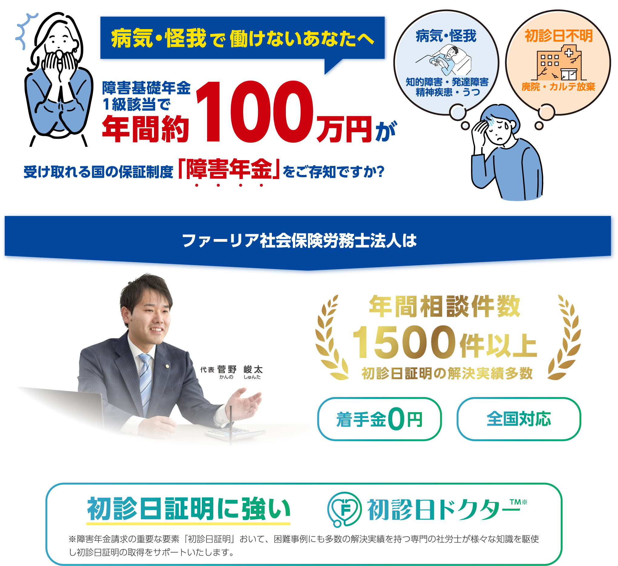 病気や怪我で働けないあなたへ。障害基礎年金1級該当で、年間約99万円が受け取れる国の補償制度「障害年金」をご存知ですか？ファーリア社会保険労務士法人は着手金0円で全国対応いたします。