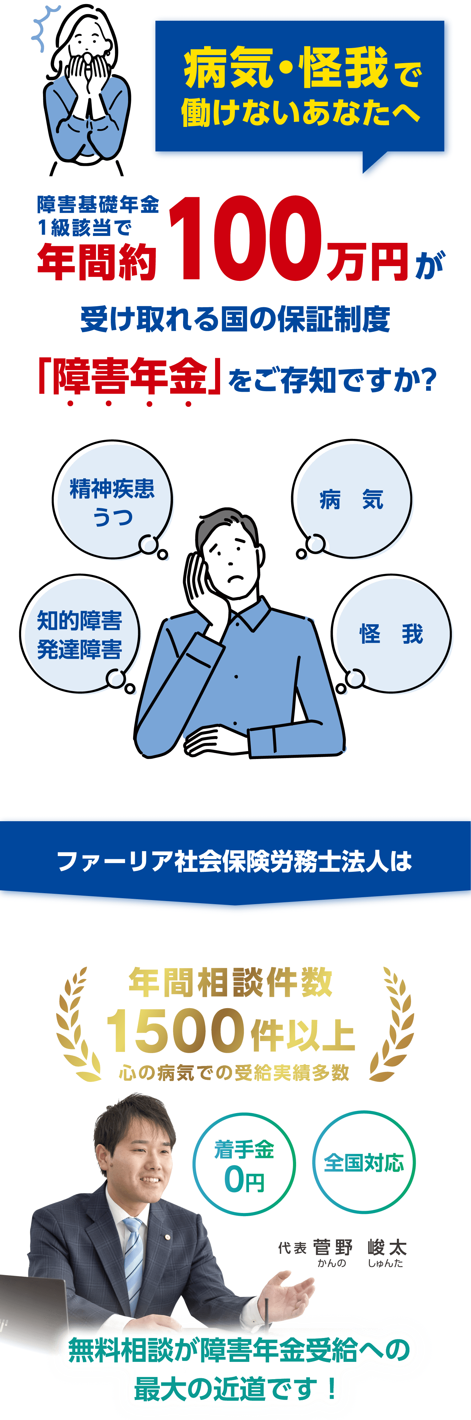 病気や怪我で働けないあなたへ。障害基礎年金1級該当で、年間約99万円が受け取れる国の補償制度「障害年金」をご存知ですか？ファーリア社会保険労務士法人は着手金0円で全国対応いたします。