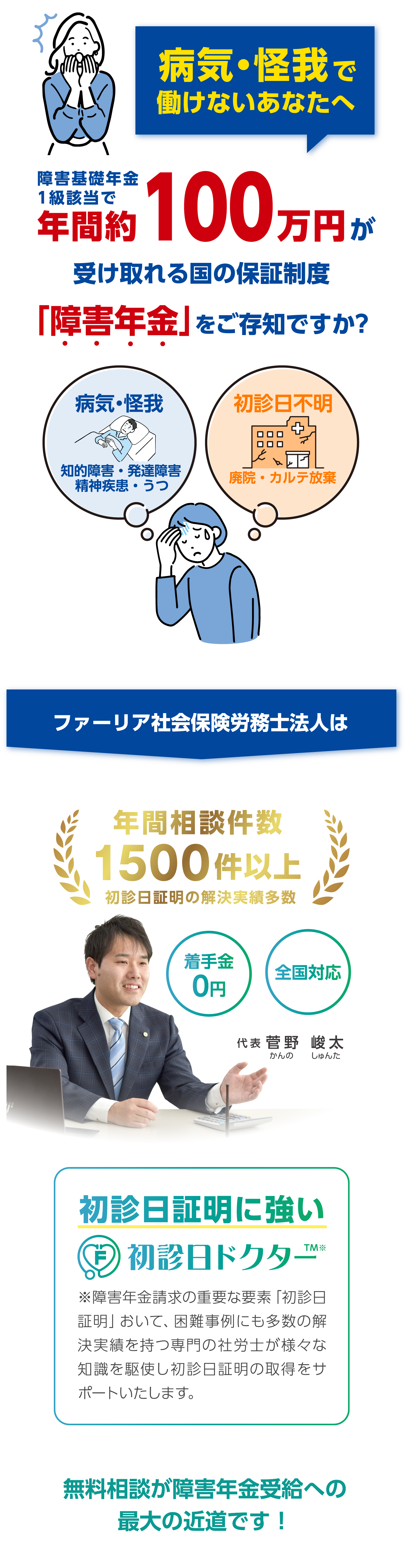 病気や怪我で働けないあなたへ。障害基礎年金1級該当で、年間約99万円が受け取れる国の補償制度「障害年金」をご存知ですか？ファーリア社会保険労務士法人は着手金0円で全国対応いたします。