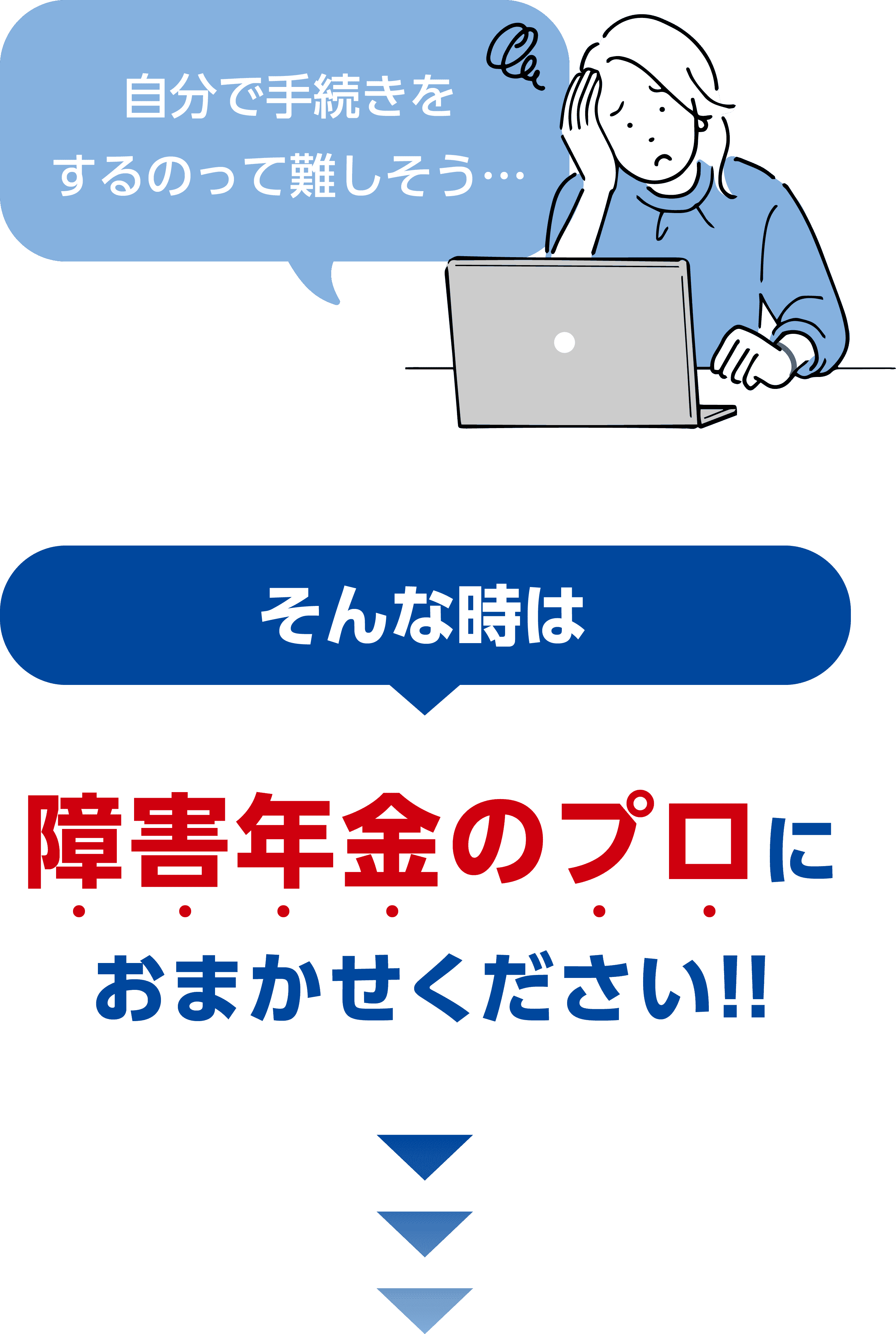 「自分で手続するのって難しそう」そんな時は、障害年金のプロにおまかせください!